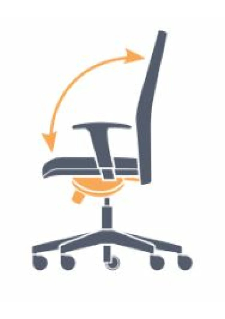 Synchronní SYS s posuvem a náklonem sedáku