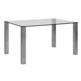 Skleněné jídelní stoly