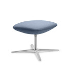 Podnožky a taburety