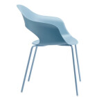 Plastové jídelní židle