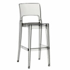 Plastové barové židle