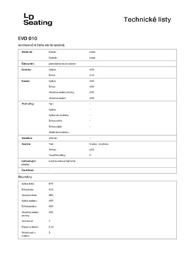Structure pdf image