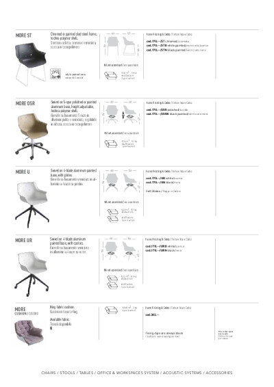 Structure pdf image