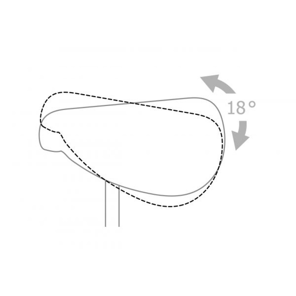 nastavení stoličky s děleným naklápěcím sedákem