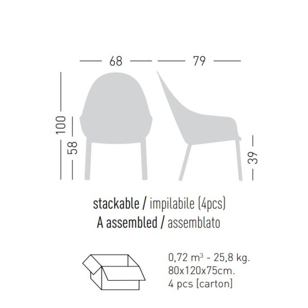 Plastová židle Gianet lounge - rozměry