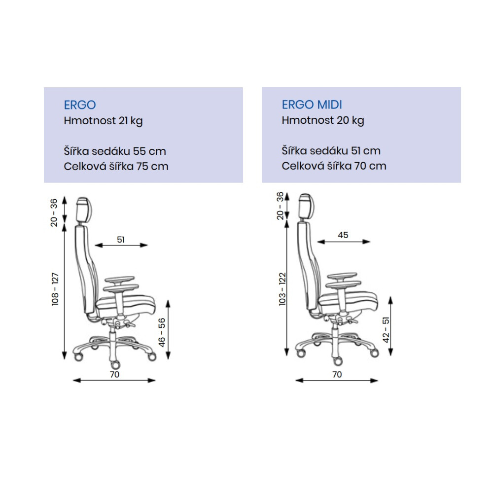 Kancelářské křeslo ERGO - rozměry