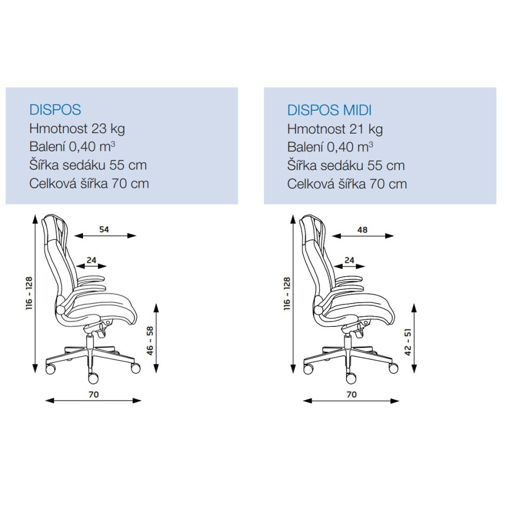 Kancelářské křeslo DISPOS
