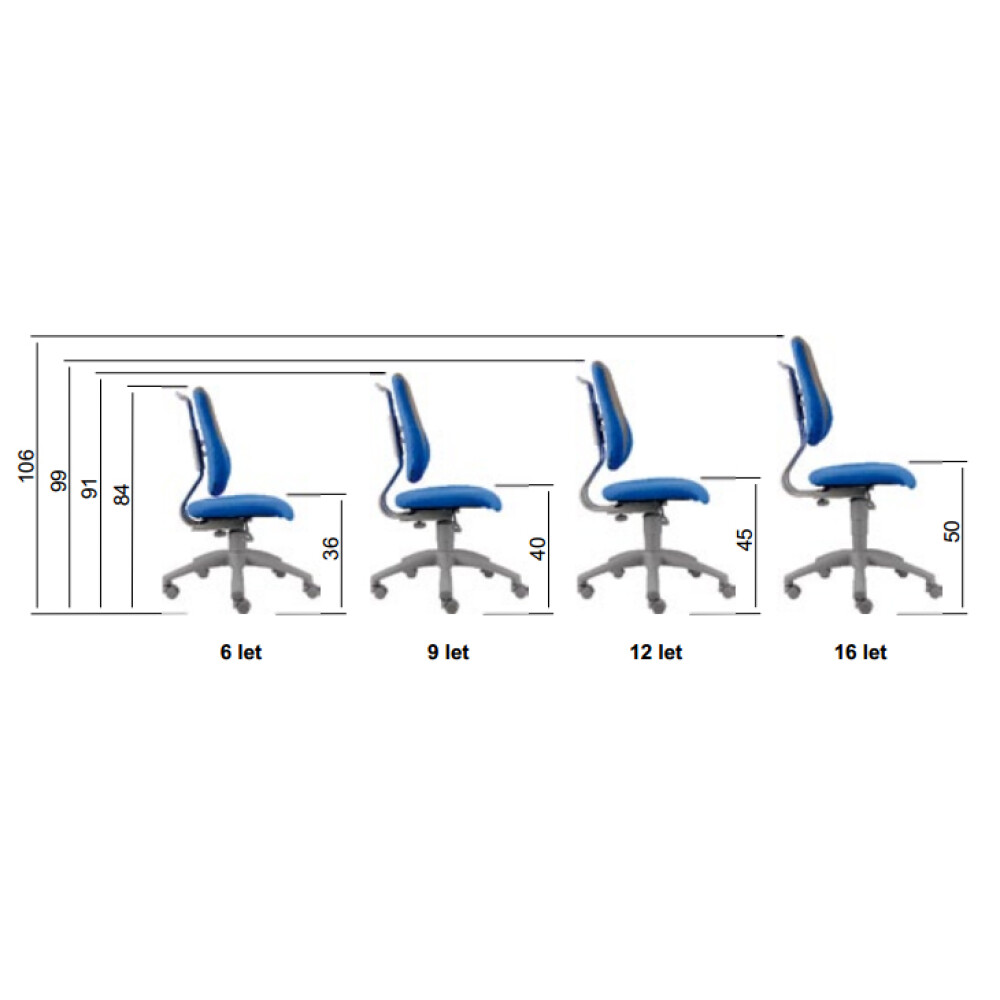 Fuxo S-line rostoucí židle