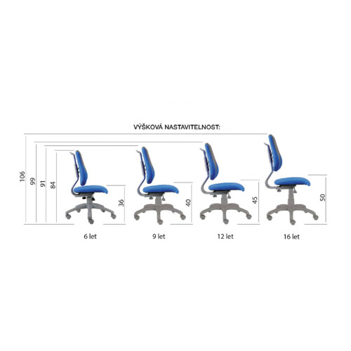 Rostoucí židle FUXO V-LINE