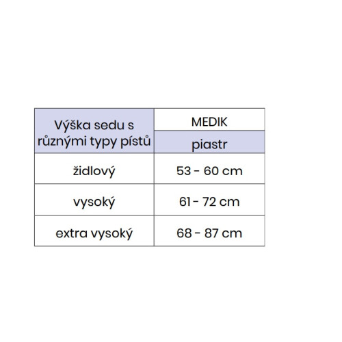 Medik - výška sezení